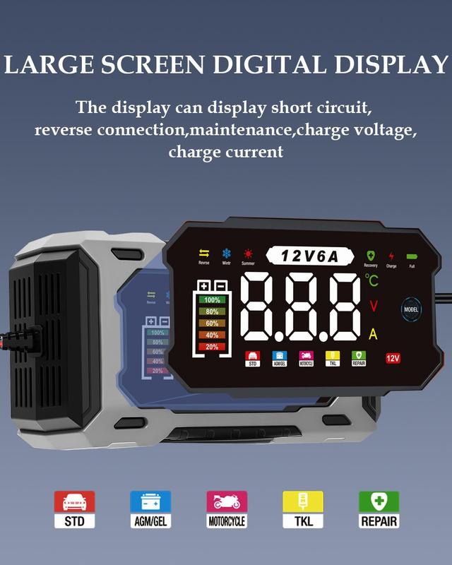 12V Smart Battery Charger & Maintainer