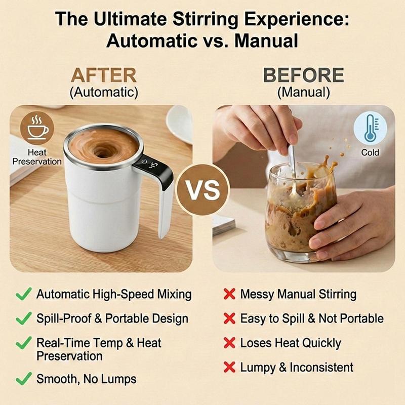 SwirlCup Self-Stirring Mug - photo 3