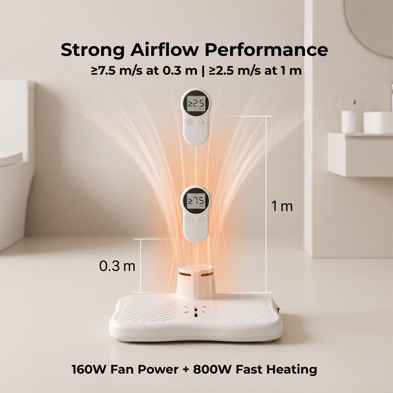 Step-On Full Body Dryer
