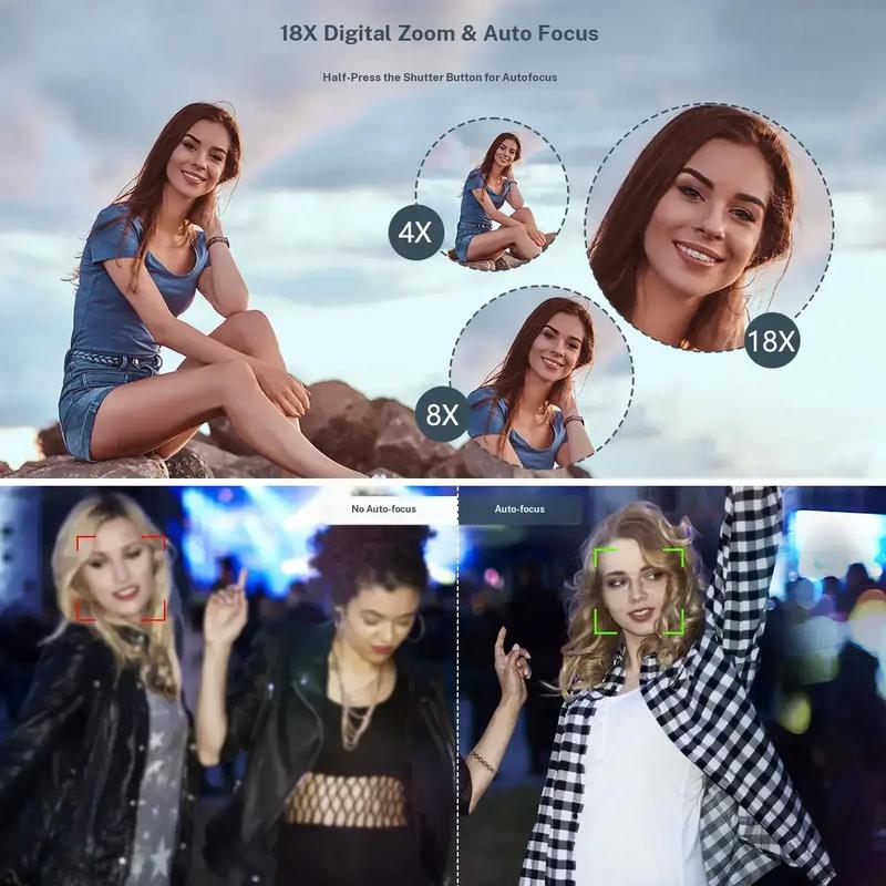 3-Inch Flip-Screen Zoom Camera