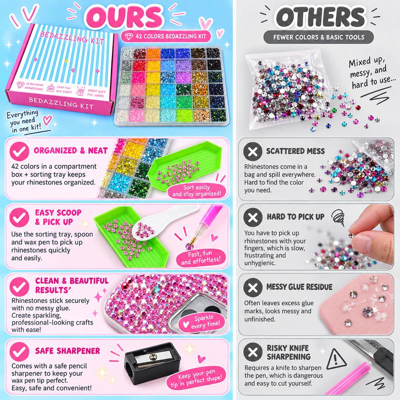 SparkleBox 42-Color Bedazzling Kit
