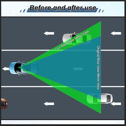 Before and after rear field of view