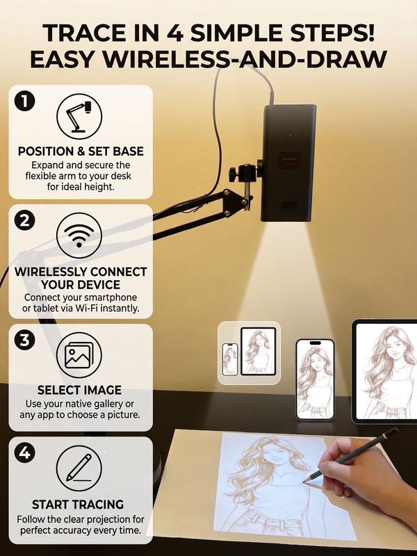 Trace in 4 simple steps
