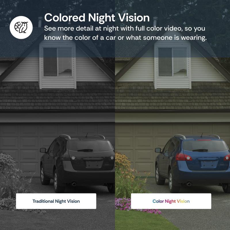 2K Light Bulb Security Camera