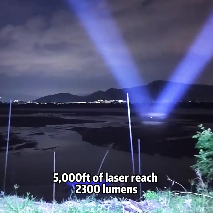 2300-Lumen Long-Range Headlamp