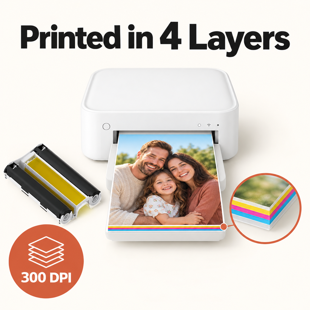 PrintDock 4x6 Instant Photo Printer - Printed in 4 layers